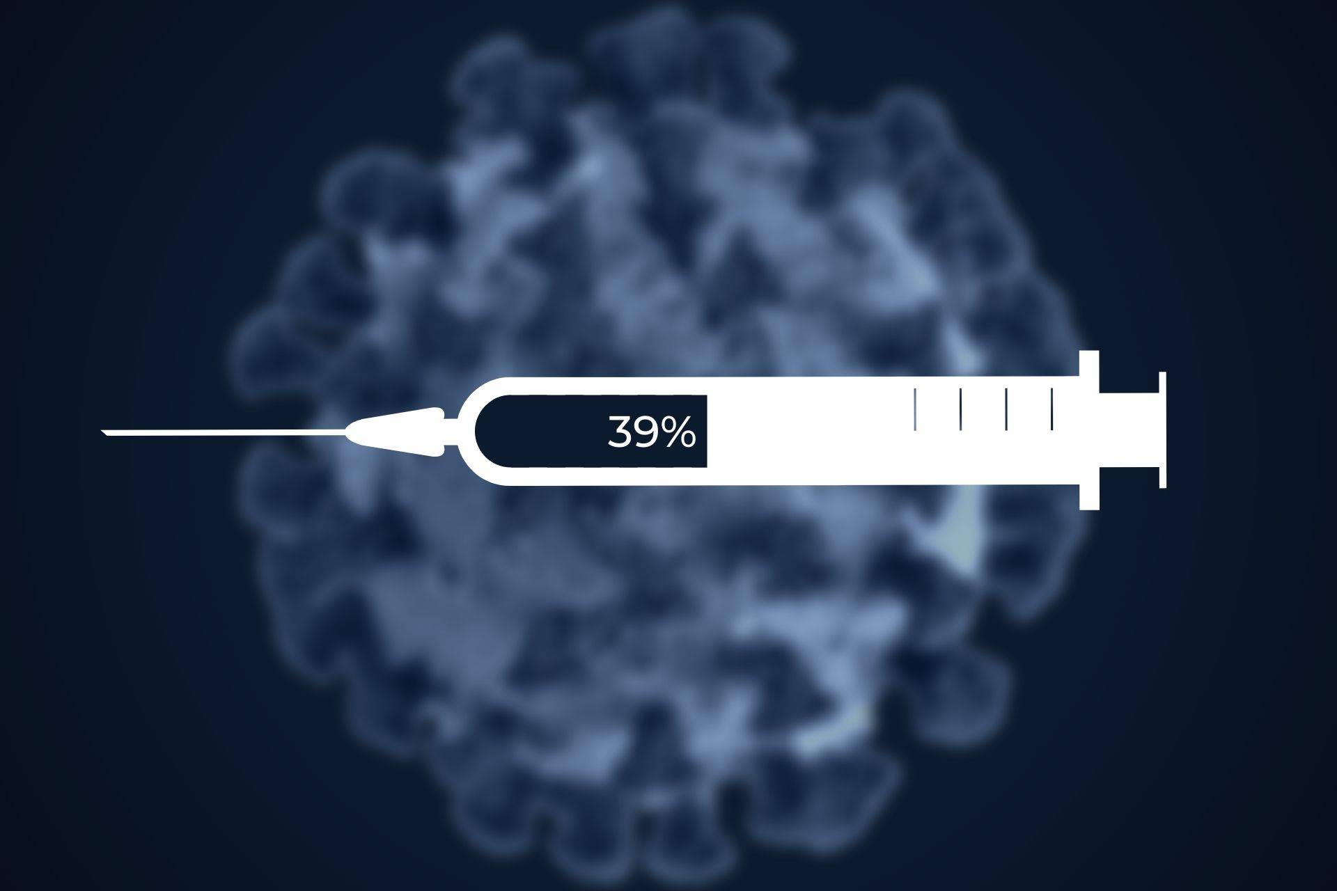 Czy dwie dawki Pfizera są skuteczne tylko w 39%?