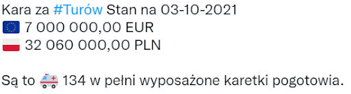 Tweet z weryfikowaną informacją #1